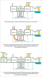 CG1011_ATE1 CG1011_ATE1