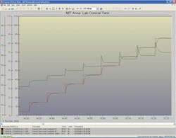 CG1002_LevelFig5 CG1002_LevelFig5