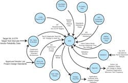 CG1005_Safety2-1 CG1005_Safety2-1