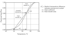 CG1001_ATE2 CG1001_ATE2