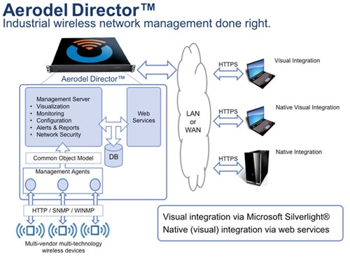 1660337278163 Cg1009 Ex1