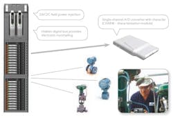 CG1006_Emerson5 CG1006_Emerson5