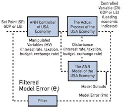 CG1009_ATE1 CG1009_ATE1