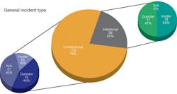 CG1006_OV1 CG1006_OV1