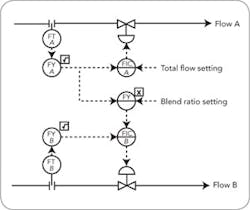 CG1003_ATE CG1003_ATE