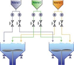 CG1007_Batch2 CG1007_Batch2