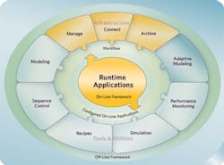 1660337507730 Cg0907 Aspenprodex 1660337507730 Cg0907 Aspenprodex