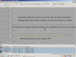 CG0905_CtrTech2 CG0905_CtrTech2
