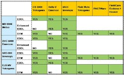 CG0908_FDT1 CG0908_FDT1