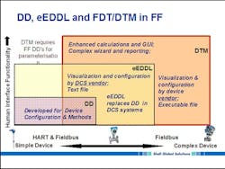 CG0908_FDT3 CG0908_FDT3