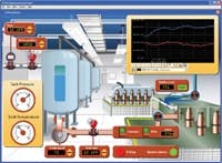 CG0902_opto CG0902_opto