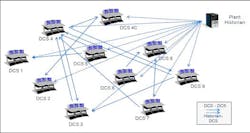 CG0907_Saudi1 CG0907_Saudi1