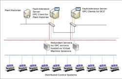 CG0907_Saudi2 CG0907_Saudi2