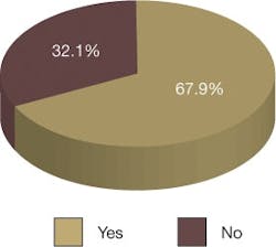 CG0906_Survey6 CG0906_Survey6