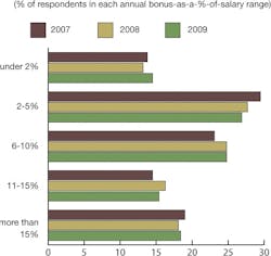 CG0906_Survey2 CG0906_Survey2