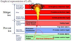 CG0908_SIS1 CG0908_SIS1