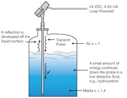 CG0911_ATE1 CG0911_ATE1