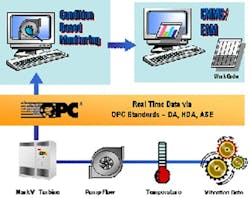 CG0907_OPC1 CG0907_OPC1