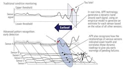 CG0907_Diamonds1 CG0907_Diamonds1