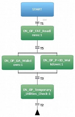 CG0905_MES2 CG0905_MES2