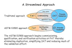 CG0905_MES1 CG0905_MES1