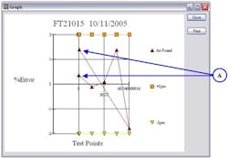 CG0903_CalibA CG0903_CalibA
