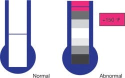 CG0908_Eyes2 CG0908_Eyes2