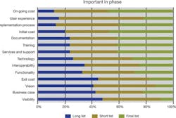 CG0912_Feat2Fig2 CG0912_Feat2Fig2