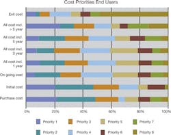 CG0912_Feat2Fig3 CG0912_Feat2Fig3