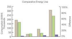 CG0905_Control2 CG0905_Control2