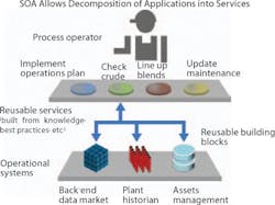 CG0906_Arch2 CG0906_Arch2