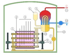 CG09_LLfig3 CG09_LLfig3