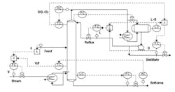 CG0905_Distill3 CG0905_Distill3