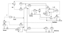 CG0905_Distill6 CG0905_Distill6