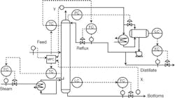 CG0906_DistillFig2 CG0906_DistillFig2