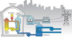 CG0902_ATEfig1 CG0902_ATEfig1