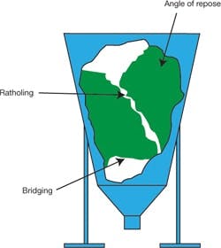 CG0908_Level1 CG0908_Level1