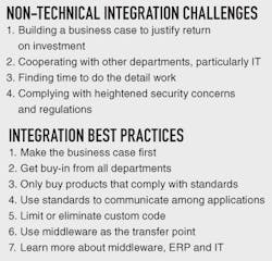 CG0903_CovStry2 CG0903_CovStry2