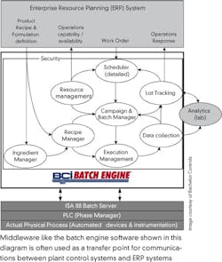 CG0903_CovStry3 CG0903_CovStry3