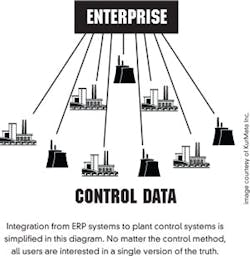 CG0903_CovStry1 CG0903_CovStry1
