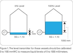 CG0902_PressTable1 CG0902_PressTable1