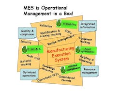 CG0907_MES1 CG0907_MES1