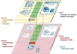 CG0907_FDT_BS1 CG0907_FDT_BS1