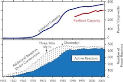 CG0903_LL2 CG0903_LL2