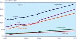 CG0903_LL1 CG0903_LL1