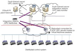 CG0909_DCS CG0909_DCS