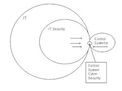 CG0903_Cyber2 CG0903_Cyber2