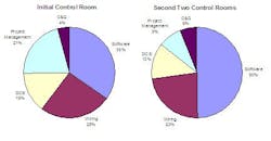 CG0909_MIWFig3 CG0909_MIWFig3