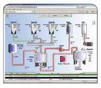 CG0912_RU8 CG0912_RU8