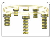 CG0912_RU3 CG0912_RU3